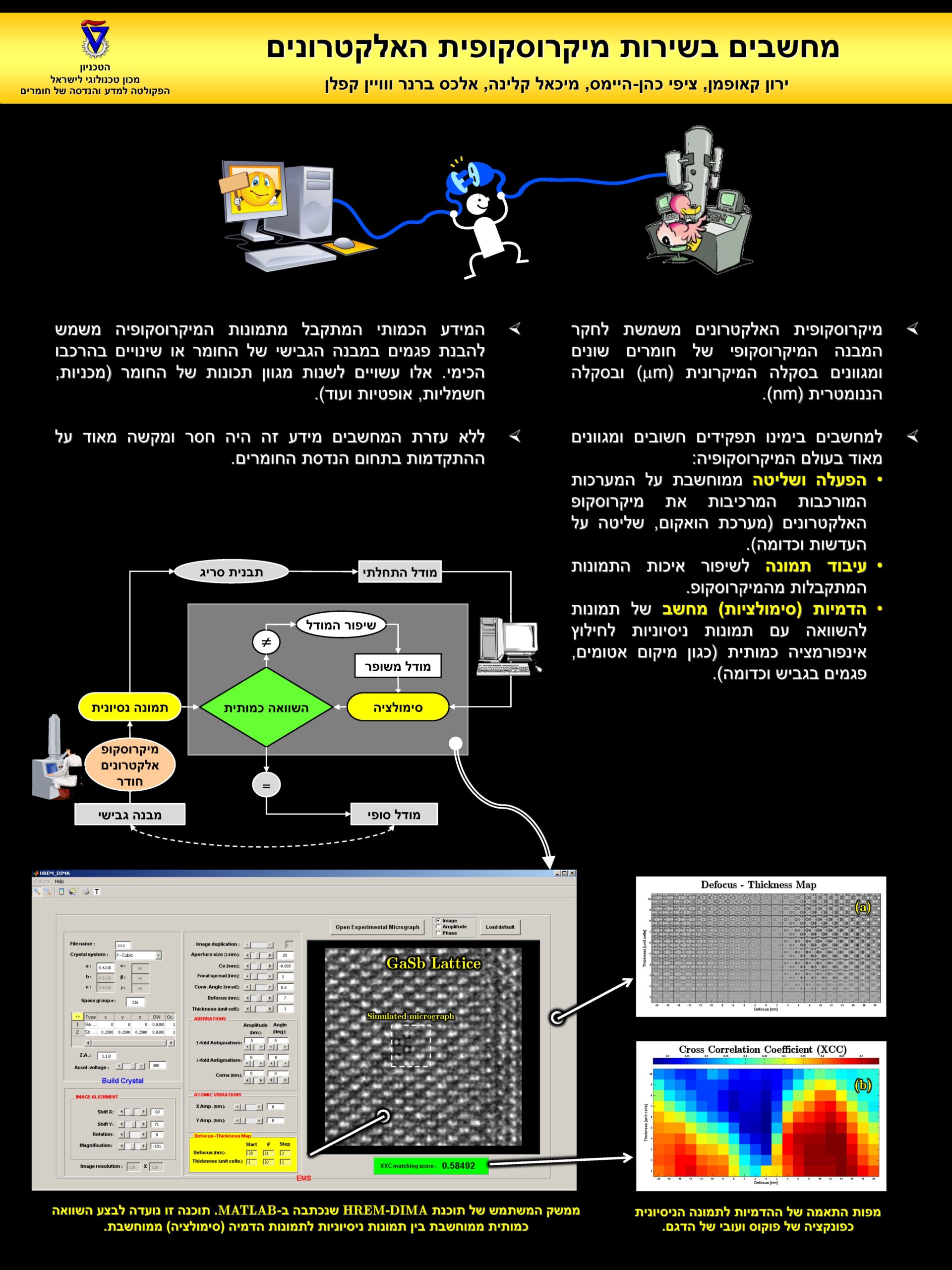 Scientists-Night-2012-image-processing